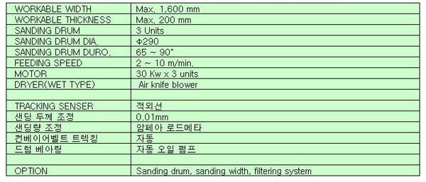 Aluminium plate 사양표